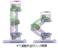 gear Interlocking pallarel link mechanism